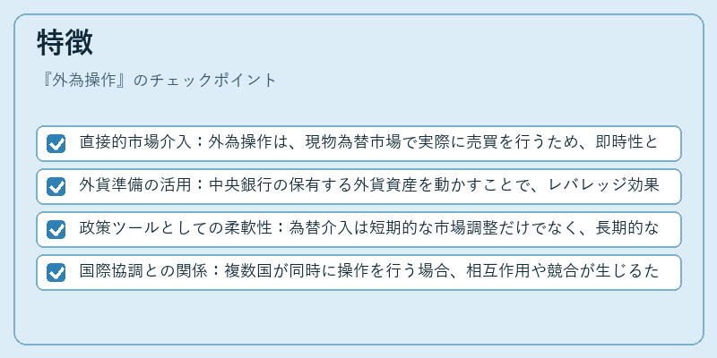特徴（外為操作）の図解