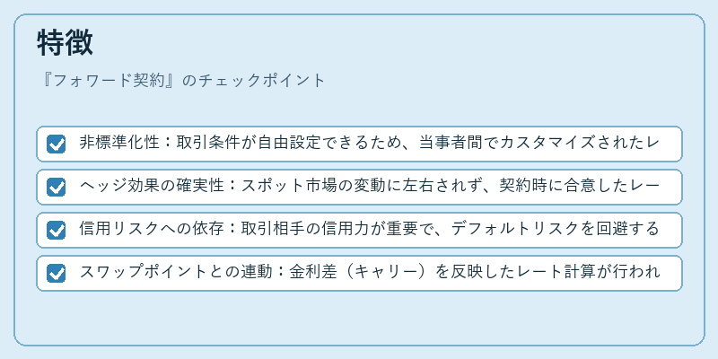 特徴（フォワード契約）の図解
