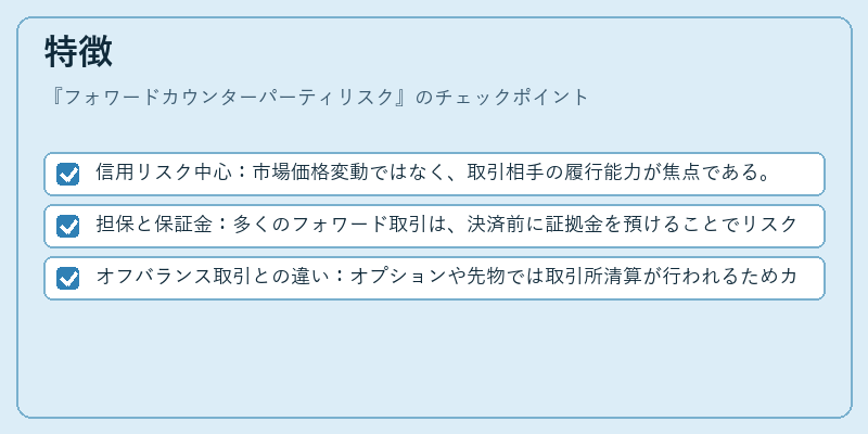 特徴(フォワードカウンターパーティリスク)の図解