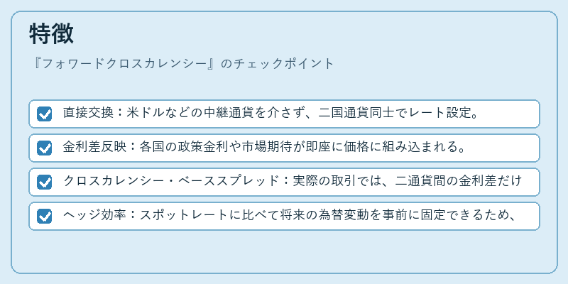 特徴（フォワードクロスカレンシー）の図解