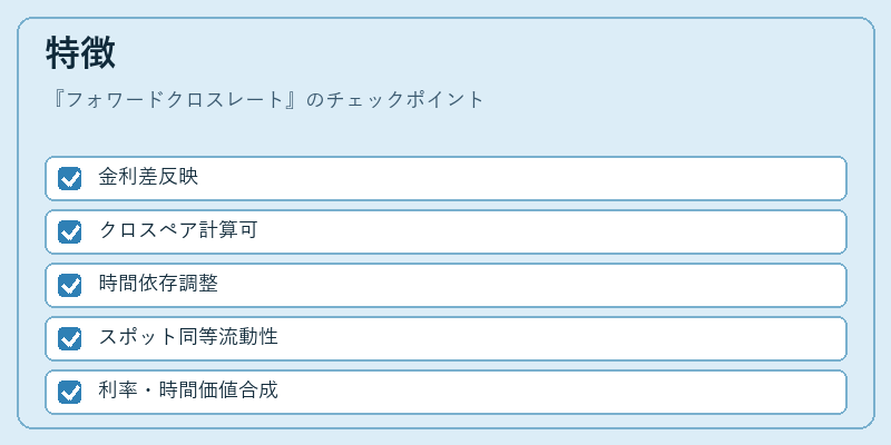 特徴（フォワードクロスレート）の図解