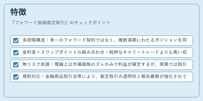 特徴（フォワード曲線裁定取引）の図解