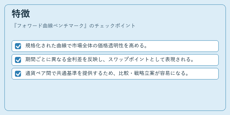 特徴（フォワード曲線ベンチマーク）の図解