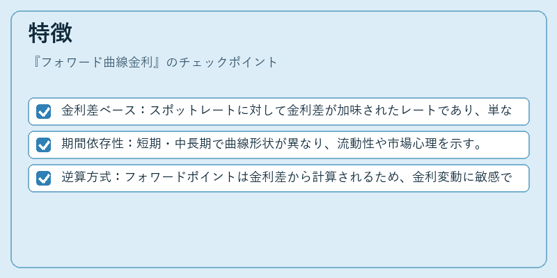 特徴（フォワード曲線金利）の図解