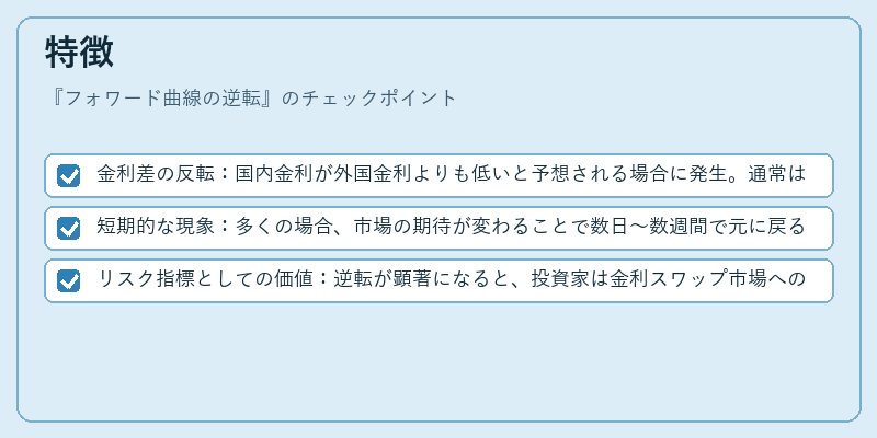 特徴(フォワード曲線の逆転)の図解