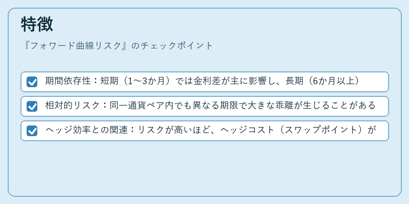 特徴（フォワード曲線リスク）の図解