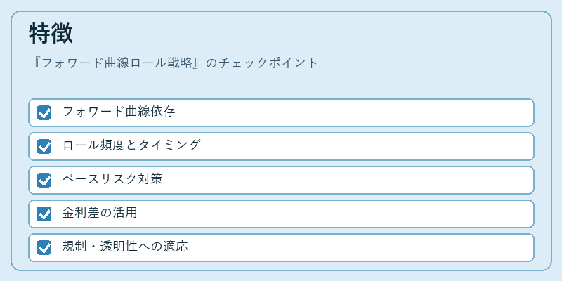 特徴（フォワード曲線ロール戦略）の図解