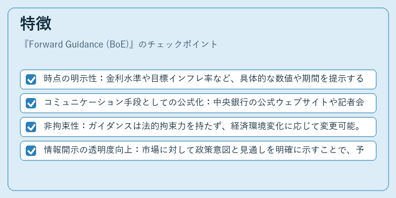特徴（Forward Guidance (BoE)）の図解