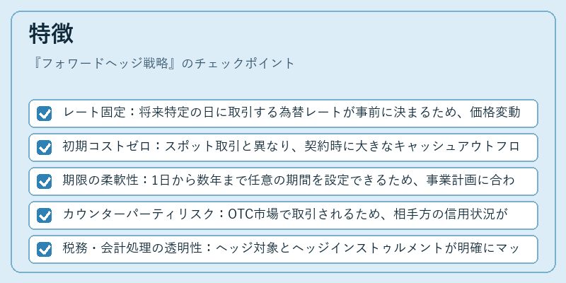 特徴（フォワードヘッジ戦略）の図解
