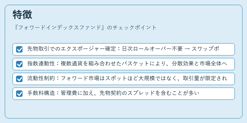 特徴（フォワードインデックスファンド）の図解