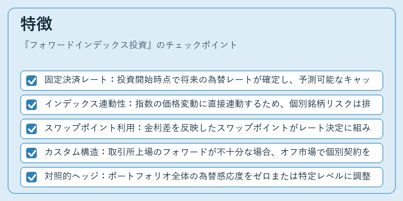 特徴（フォワードインデックス投資）の図解