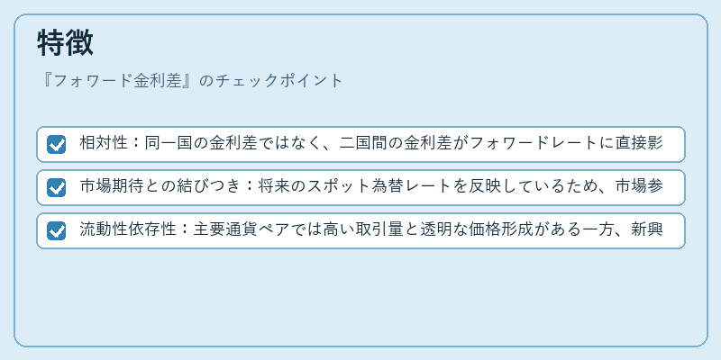 特徴(フォワード金利差)の図解