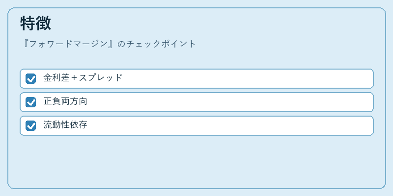 特徴（フォワードマージン）の図解