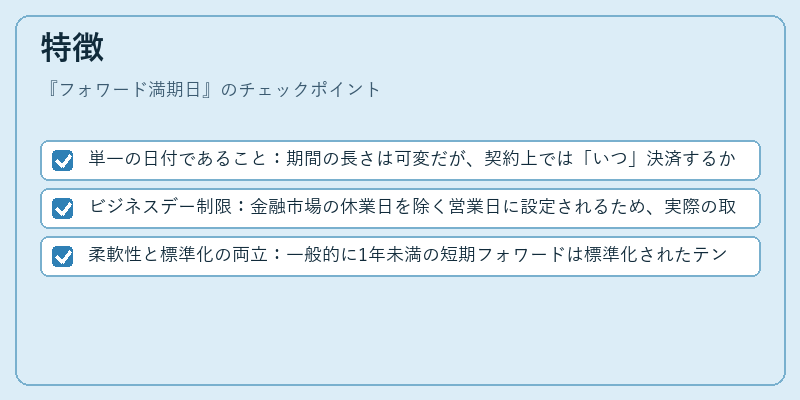 特徴(フォワード満期日)の図解