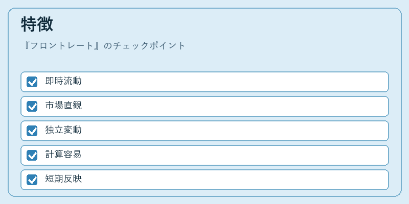 特徴（フロントレート）の図解