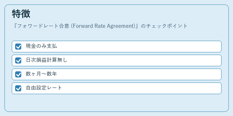 特徴（フォワードレート合意 (Forward Rate Agreement)）の図解