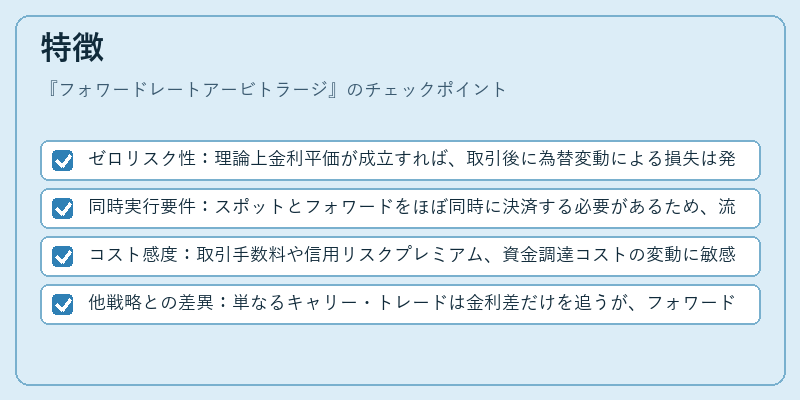 特徴（フォワードレートアービトラージ）の図解
