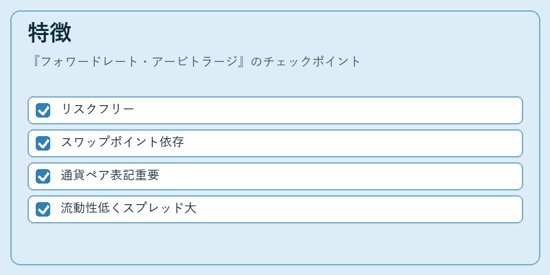 特徴（フォワードレート・アービトラージ）の図解