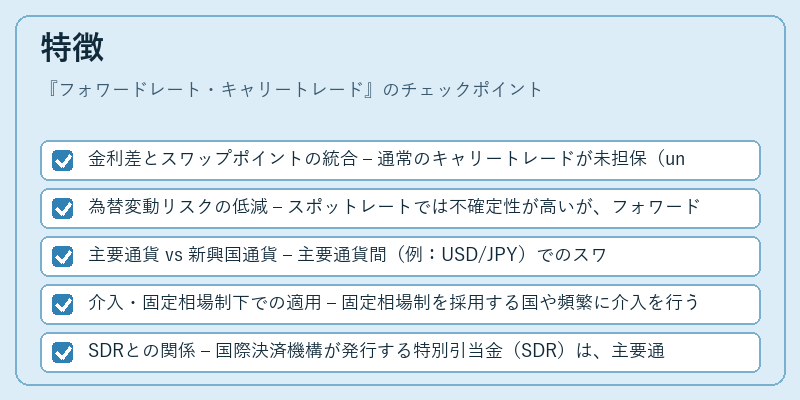 特徴（フォワードレート・キャリートレード）の図解