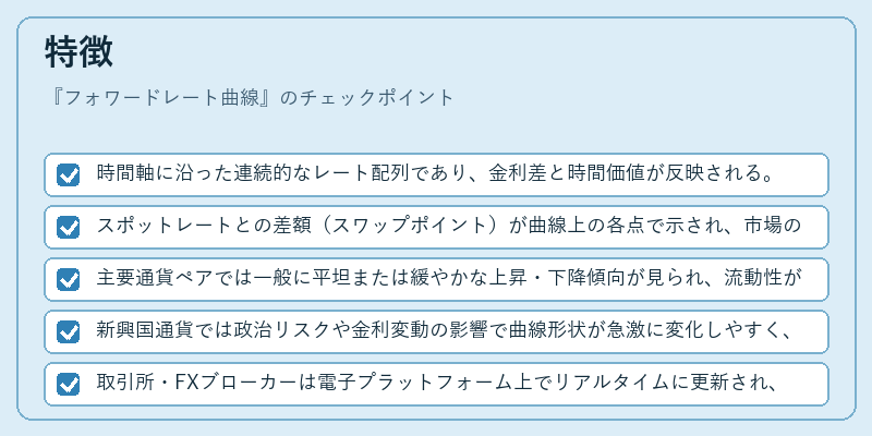 特徴（フォワードレート曲線）の図解