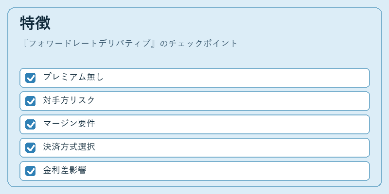 特徴（フォワードレートデリバティブ）の図解