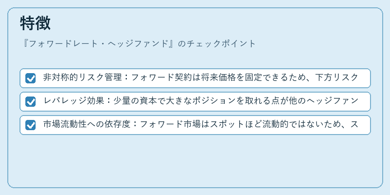 特徴（フォワードレート・ヘッジファンド）の図解