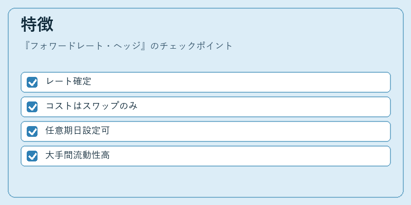 特徴（フォワードレート・ヘッジ）の図解