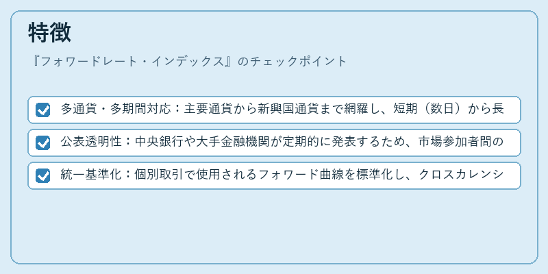 特徴（フォワードレート・インデックス）の図解