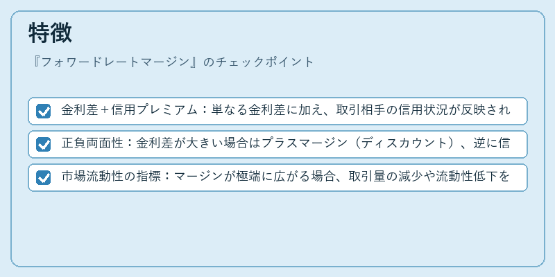 特徴（フォワードレートマージン）の図解
