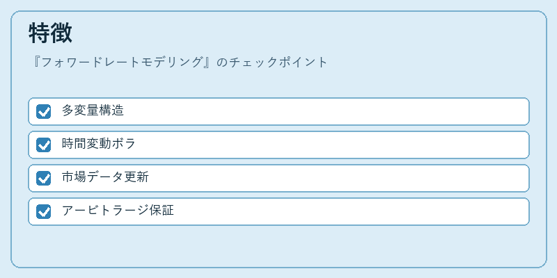 特徴(フォワードレートモデリング)の図解