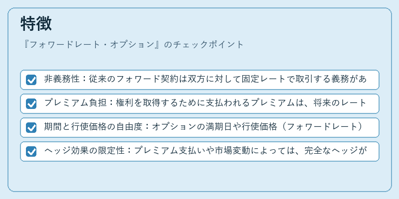 特徴（フォワードレート・オプション）の図解