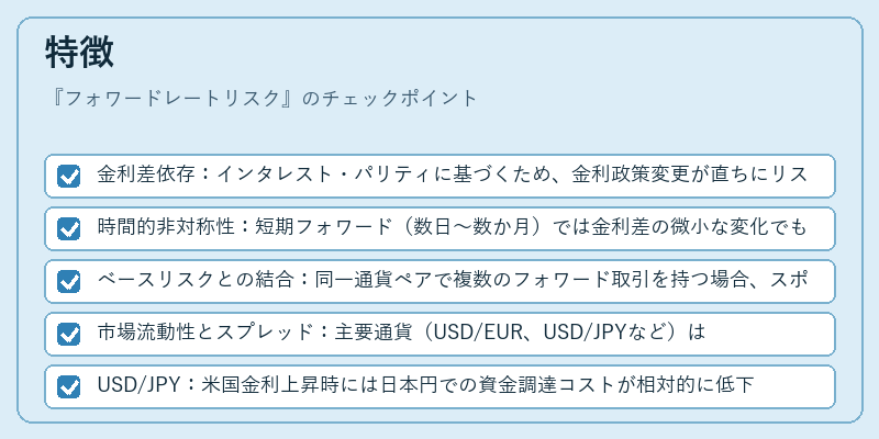 特徴（フォワードレートリスク）の図解