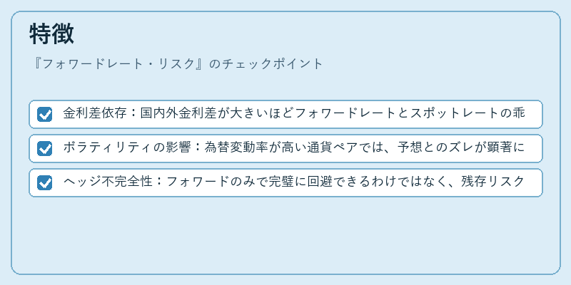 特徴（フォワードレート・リスク）の図解