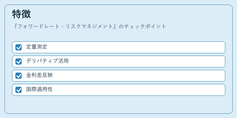 特徴（フォワードレート・リスクマネジメント）の図解