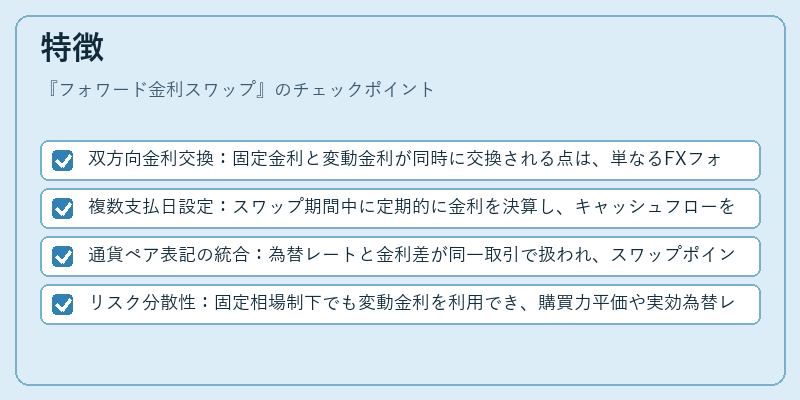 特徴（フォワード金利スワップ）の図解