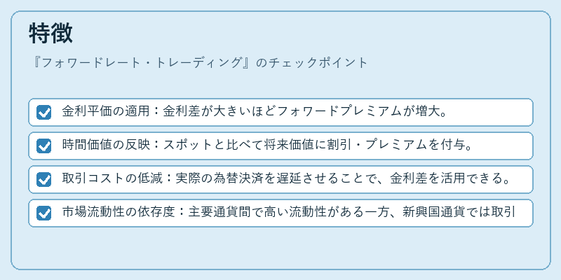 特徴（フォワードレート・トレーディング）の図解
