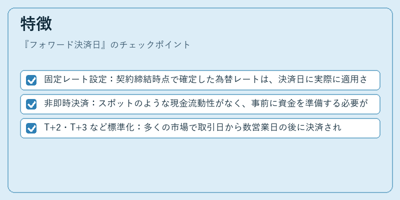 特徴（フォワード決済日）の図解