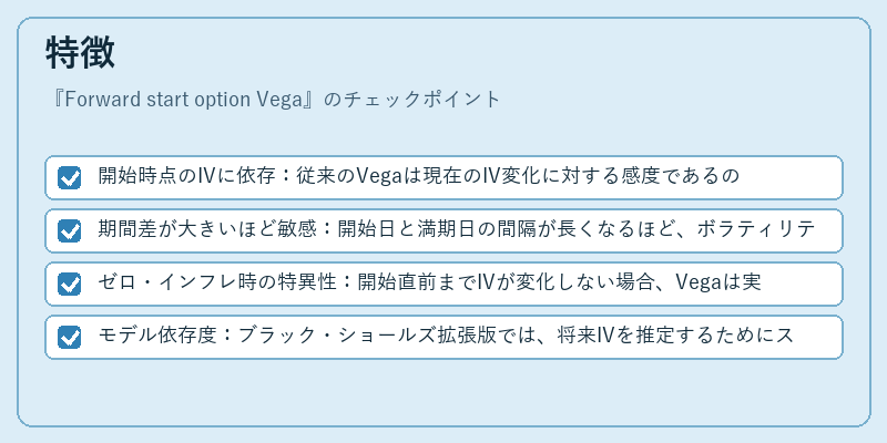特徴（Forward start option Vega）の図解