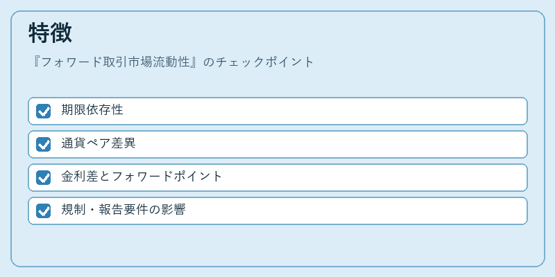 特徴（フォワード取引市場流動性）の図解