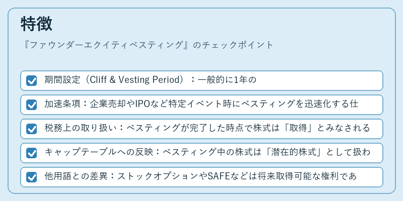 特徴(ファウンダーエクイティベスティング)の図解