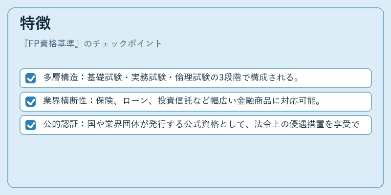 特徴（FP資格基準）の図解