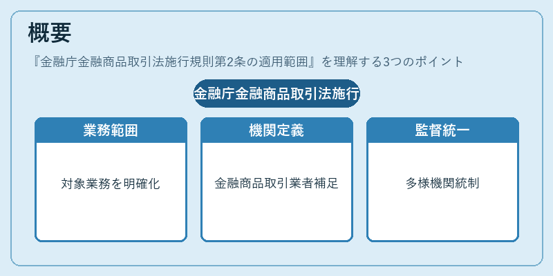 概要（金融庁金融商品取引法施行規則第2条の適用範囲）の図解