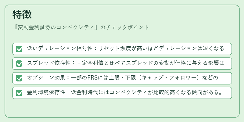 特徴（変動金利証券のコンベクシティ）の図解
