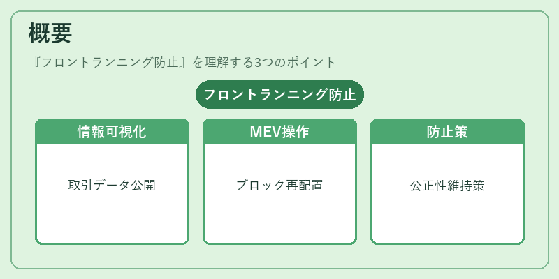 概要（フロントランニング防止）の図解