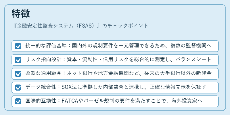 特徴（金融安定性監査システム（FSAS））の図解