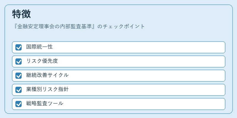特徴（金融安定理事会の内部監査基準）の図解