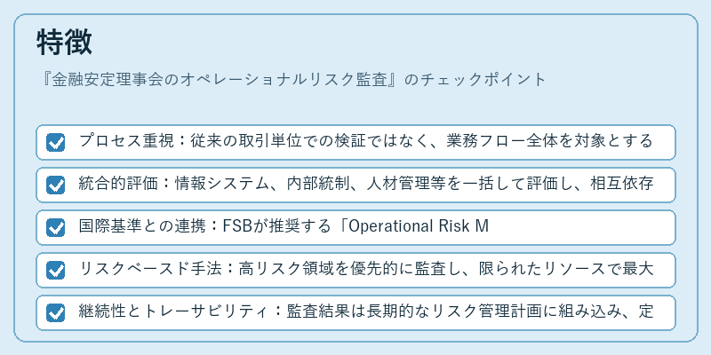 特徴（金融安定理事会のオペレーショナルリスク監査）の図解