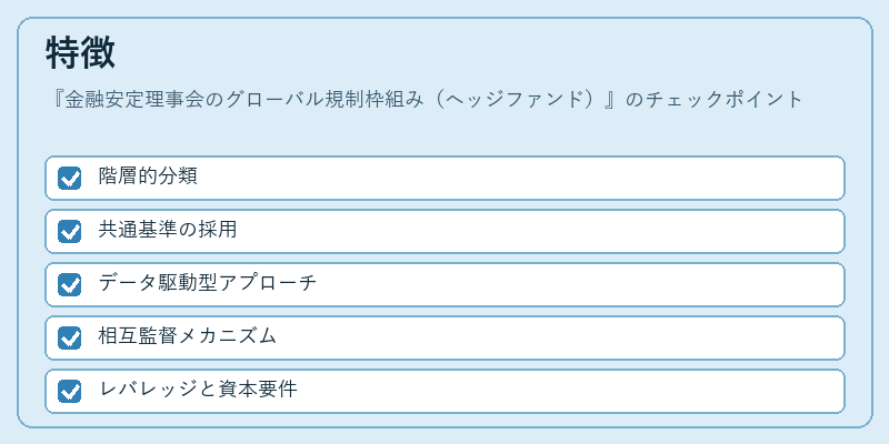 特徴（金融安定理事会のグローバル規制枠組み（ヘッジファンド））の図解