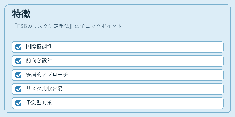 特徴（FSBのリスク測定手法）の図解