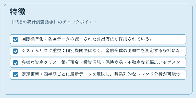 特徴（FSBの統計調査指標）の図解
